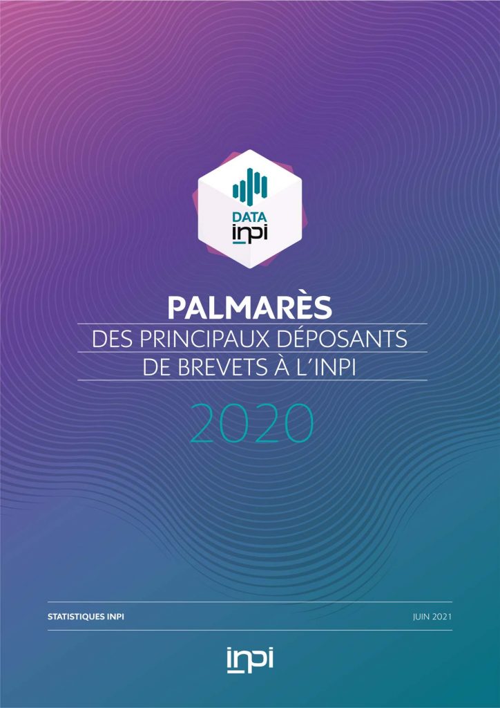 Palmarès 2020 de l'INPI