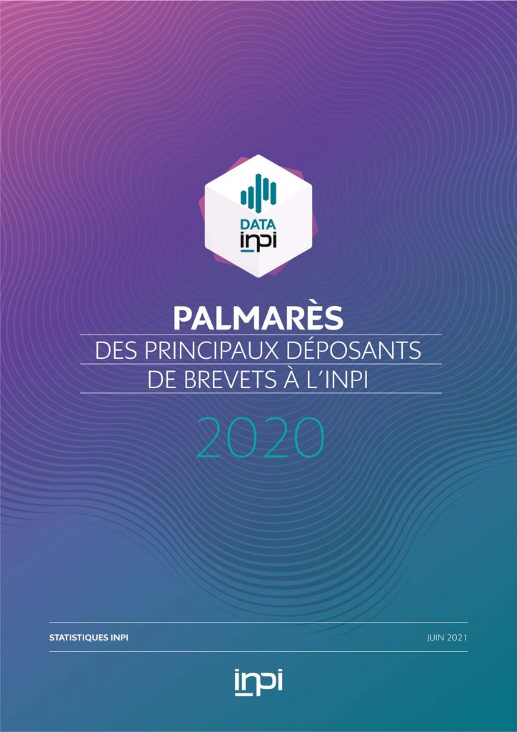 Palmarès 2020 de l'INPI