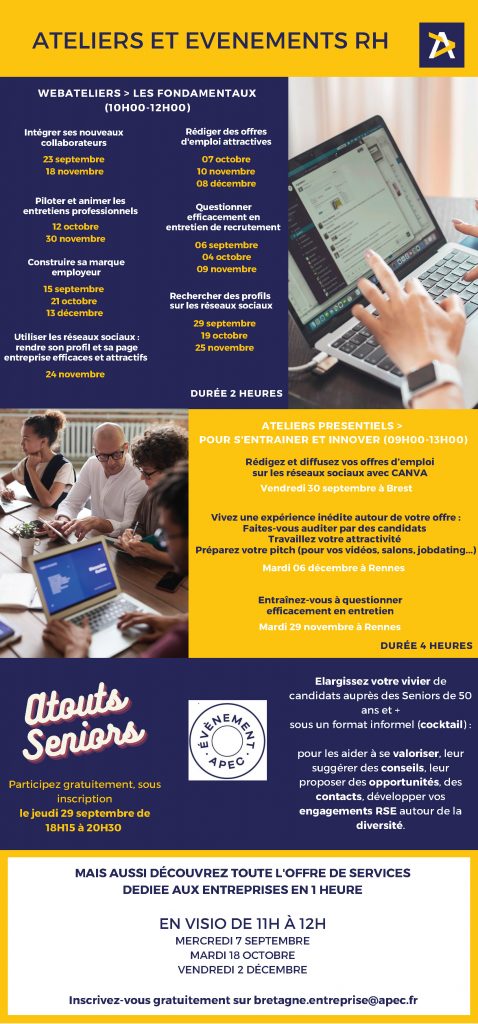 Ateliers pratiques RH de l'Apec Bretagne (sept-dec 2022)